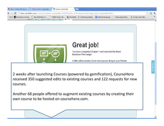 2 weeks after launching Courses (powered by gamification), CourseHero
received 350 suggested edits to existing courses and 122 requests for new 
courses. 

Another 68 people offered to augment existing courses by creating their 
own course to be hosted on coursehero.com.
 