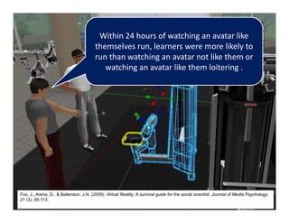 Within 24 hours of watching an avatar like 
                                        themselves run, learners were more likely to 
                                        run than watching an avatar not like them or 
                                           watching an avatar like them loitering .




Fox, J., Arena, D., & Bailenson, J.N. (2009). Virtual Reality: A survival guide for the social scientist. Journal of Media Psychology,
21 (3), 95-113.
 