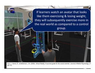 If learners watch an avatar that looks 
                                              like them exercising & losing weight, 
                                            they will subsequently exercise more in 
                                            the real world as compared to a control 
                                                             group.




Fox, J., Arena, D., & Bailenson, J.N. (2009). Virtual Reality: A survival guide for the social scientist. Journal of Media Psychology, 21
95-113.
 