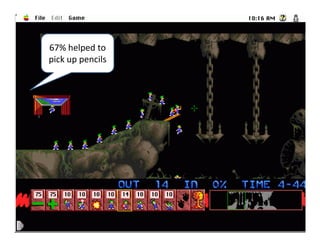 67% helped to 
pick up pencils
 