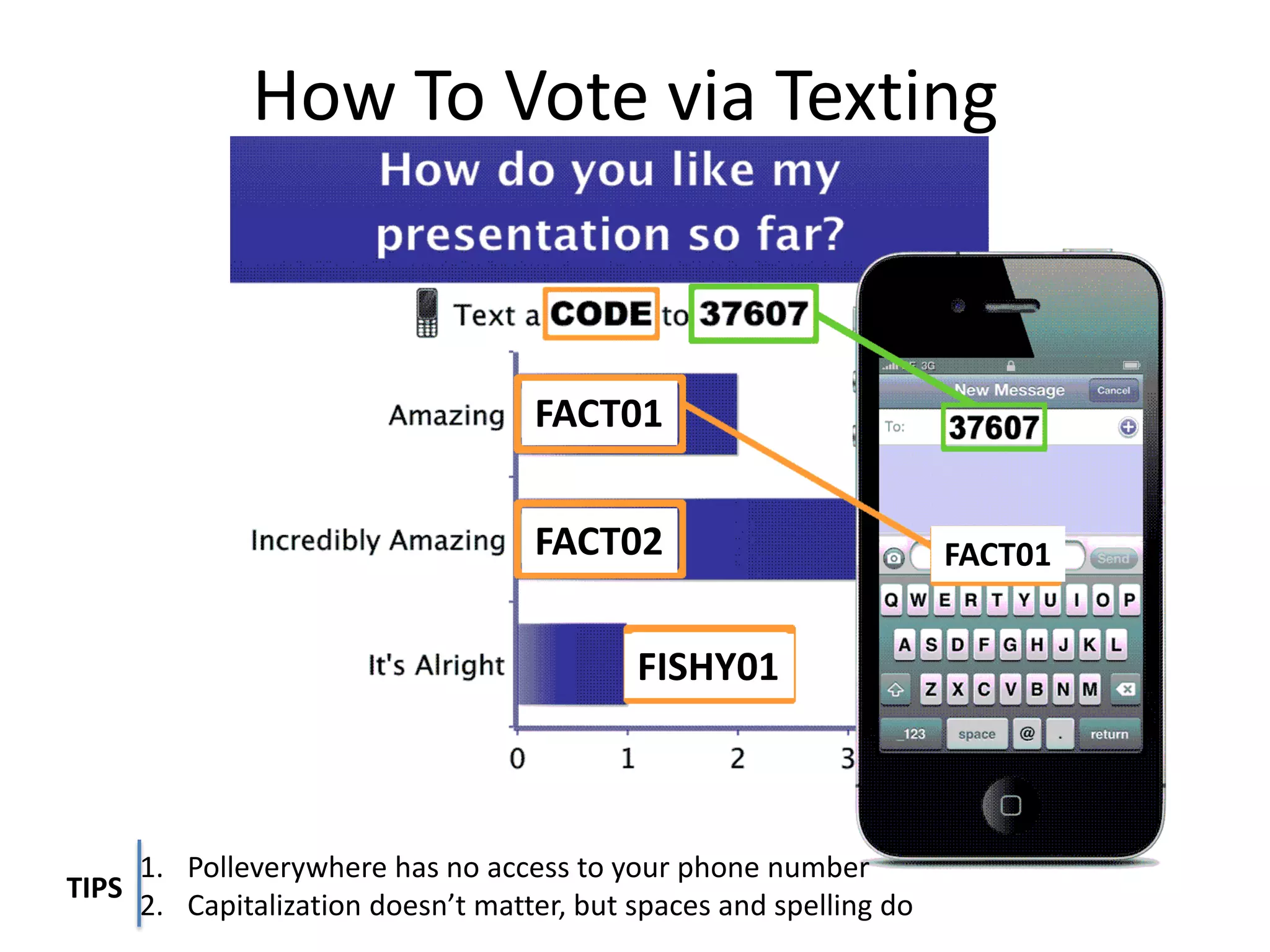 How To Vote via Texting
1. Polleverywhere has no access to your phone number
2. Capitalization doesn’t matter, but spaces and spelling do
TIPS
FACT01
FACT02
FISHY01
FACT01
 