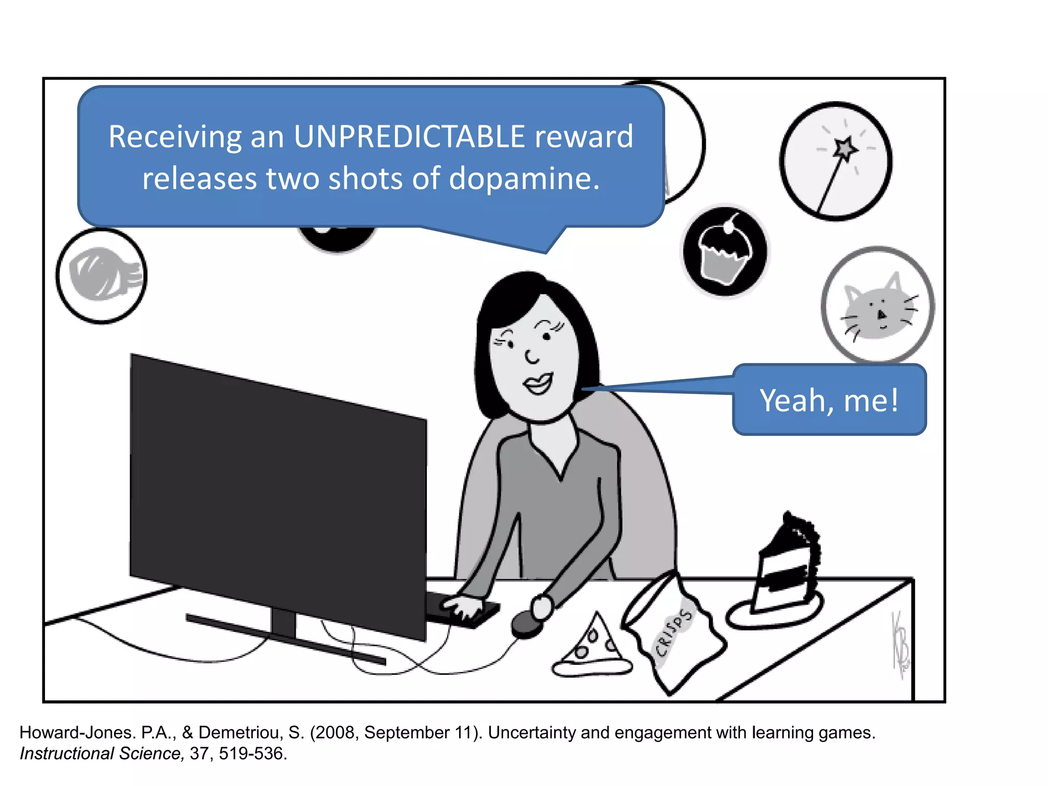 Receiving an UNPREDICTABLE reward
releases two shots of dopamine.
Yeah, me!
Howard-Jones. P.A., & Demetriou, S. (2008, September 11). Uncertainty and engagement with learning games.
Instructional Science, 37, 519-536.
 