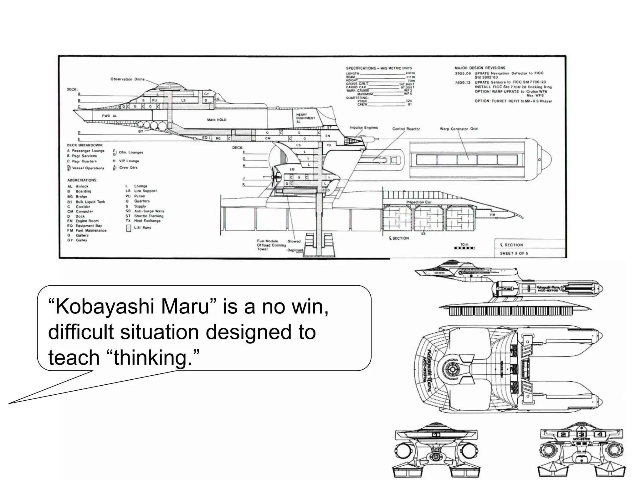 “Kobayashi Maru” is a no win,
difficult situation designed to
teach “thinking.”
 