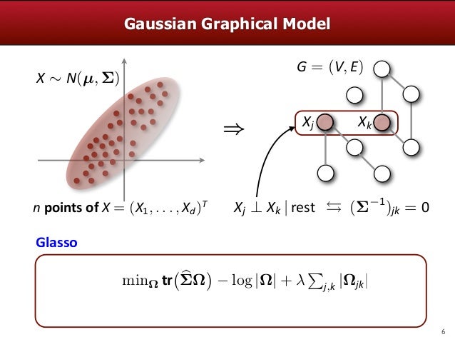 Han Liu Medicres World Congress 15