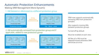 Confidential ©2021 VMware, Inc.
│ 15
Automatic Protection Enhancements
Making SRM Management More Dynamic
1. VM Deleted or vMotioned to a different protection group
Protection Group 1 File – Block - vVols
Protected VMs Replica VMs
​
SRM now supports automatically
removing VMs from protection
group(s)
​
Also supports moving VMs
between protection groups
​
Turned off by default
​
Must be enabled at each sites
​
All files of a VM must be
deleted/moved otherwise SRM
will throw an error
Protection Group 2 File – Block - vVols
Array
Replication
Protected VMs Replica VMs
Array
Replication
2. VM automatically removed from protection group and if
applicable, added to new protection group
 