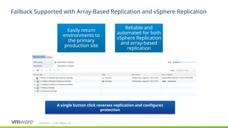 Confidential ©2021 VMware, Inc.
│
Failback Supported with Array-Based Replication and vSphere Replication
A single button click reverses replication and configures
protection
Easily return
environments to
the primary
production site
Reliable and
automated for both
vSphere Replication
and array-based
replication
 