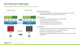 Confidential ©2021 VMware, Inc.
│ 27
27
​
Solution Description
• Site Recovery Manager is the industry-leading disaster recovery
automation solution for vSphere environments
​
Key Features
• Centralized recovery plans for thousands of VMs
• Non-disruptive recovery testing
• Automated disaster recovery workflows
• Integrated with the VMware product stack
​
Key Benefits
• Lowers the cost of disaster recovery management by 50% or more
• Eliminates complexity and risk of manual processes
• Enables fast and highly-predictable RTOs
• Provides policy-driven disaster recovery control for any virtualized
application
Automated Disaster Recovery Orchestration
Site Recovery Manager
vSphere
vCenter Server
Site Recovery
Manager vCenter Server
Site Recovery
Manager
vSphere
Production Site Recovery Site
Servers Servers
Array-based
Replication
vSphere
Replication
 