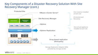Confidential ©2021 VMware, Inc.
│
Key Components of a Disaster Recovery Solution With Site
Recovery Manager (cont.)
vSphere Replication
Array-based replication
(third-party)
Protected Site
Storage
Site Recovery Manager
vSphere
or
VMware vCenter Server® One instance installed
at each site
(Protected and
Recovery)
Storage Replication Adapter (SRA)
provided by storage vendor
One virtual appliance
installed at each site
vCenter Server
Site Recovery
Manager
vSphere
 