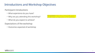 3
​
Participant introductions
• What experience do you have?
• Why are you attending this workshop?
• What do you expect to achieve?
​
Expectations of the workshop
• Outcomes expected of workshop
Introductions and Workshop Objectives
PS Consultant: Please fill out these bullet points to
provide scope and expectations of this workshop.
 