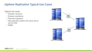Confidential ©2021 VMware, Inc.
│
vSphere Replication Typical Use Cases
​
Typical use cases
• Disaster recovery
• Disaster avoidance
• Planned migration
• VM replication within the same site or
across sites
• ROBO
 