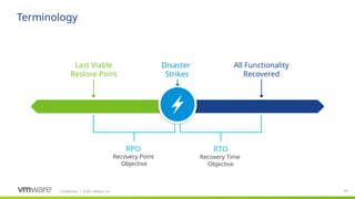 Confidential ©2021 VMware, Inc.
│ 43
43
Terminology
RPO
Recovery Point
Objective
RTO
Recovery Time
Objective
Last Viable
Restore Point
All Functionality
Recovered
Disaster
Strikes
 