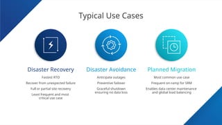 Confidential ©2021 VMware, Inc.
│ 57
57
​
Fastest RTO
Recover from unexpected failure
​
Full or partial site recovery
​
Least frequent and most
critical use case
​
Anticipate outages
​
Preventive failover
​
Graceful shutdown
ensuring no data loss
​
Most common use case
​
Frequent on-ramp for SRM
​
Enables data center maintenance
and global load balancing
Typical Use Cases
​
Disaster Recovery ​
Disaster Avoidance ​
Planned Migration
 