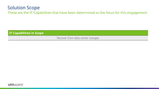 6
These are the IT Capabilities that have been determined as the focus for this engagement
Solution Scope
IT Capabilities in Scope
Recover from data center outages
 