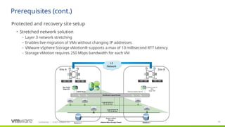 Confidential ©2021 VMware, Inc.
│ 66
​
Protected and recovery site setup
• Stretched network solution
– Layer 3 network stretching
– Enables live migration of VMs without changing IP addresses
– VMware vSphere Storage vMotion® supports a max of 10 millisecond RTT latency
– Storage vMotion requires 250 Mbps bandwidth for each VM
Prerequisites (cont.)
 