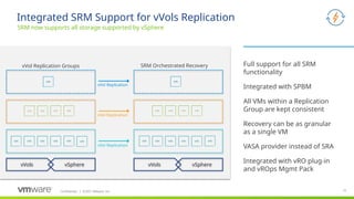 Confidential ©2021 VMware, Inc.
│ 71
71
Integrated SRM Support for vVols Replication
​
Full support for all SRM
functionality
Integrated with SPBM
​
All VMs within a Replication
Group are kept consistent
​
Recovery can be as granular
as a single VM
​
VASA provider instead of SRA
​
Integrated with vRO plug-in
and vROps Mgmt Pack
SRM now supports all storage supported by vSphere
vVols vSphere
vVol Replication Groups SRM Orchestrated Recovery
vVols vSphere
vVol Replication
vVol Replication
vVol Replication
 