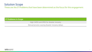 7
These are the IT Problems that have been determined as the focus for this engagement
Solution Scope
IT Problems in Scope
High CAPEX and OPEX for disaster recovery
Manual process causing disaster recovery delays
 