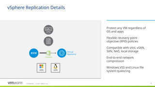 Confidential ©2021 VMware, Inc.
│ 73
73
vSphere Replication Details
​
Protect any VM regardless of
OS and apps
​
Flexible recovery point
objective (RPO) policies
​
Compatible with vVol, vSAN,
SAN, NAS, local storage
​
End-to-end network
compression
​
Windows VSS and Linux file
system quiescing
DATA OS
APP
Virtual
Appliance
Compress
 