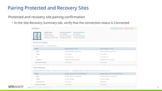 Confidential ©2021 VMware, Inc.
│ 76
​
Protected and recovery site pairing confirmation
• In the Site Recovery Summary tab, verify that the connection status is Connected
Pairing Protected and Recovery Sites
 