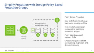 Confidential ©2021 VMware, Inc.
│ 85
85
Simplify Protection with Storage Policy-Based
Protection Groups
​
Policy Driven Protection
​
New Style Protection Group
leveraging storage profiles
​
High level of automation
compared to traditional
protection groups
​
Policy based approach
reduces OpEx
​
Simpler integration of VM
provisioning, migration, and
decommissioning
Storage
Policy
Profile Driven
Protection Group
 