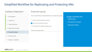 Confidential ©2021 VMware, Inc.
│ 87
87
Simplified Workflow for Replicating and Protecting VMs
​
Single workflow for:
• Replication
• Protection Groups
• Recovery Plans
 