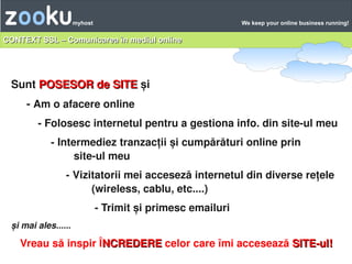Zooku                myhost                                 We keep your online business running!


CONTEXT SSL – Comunica...