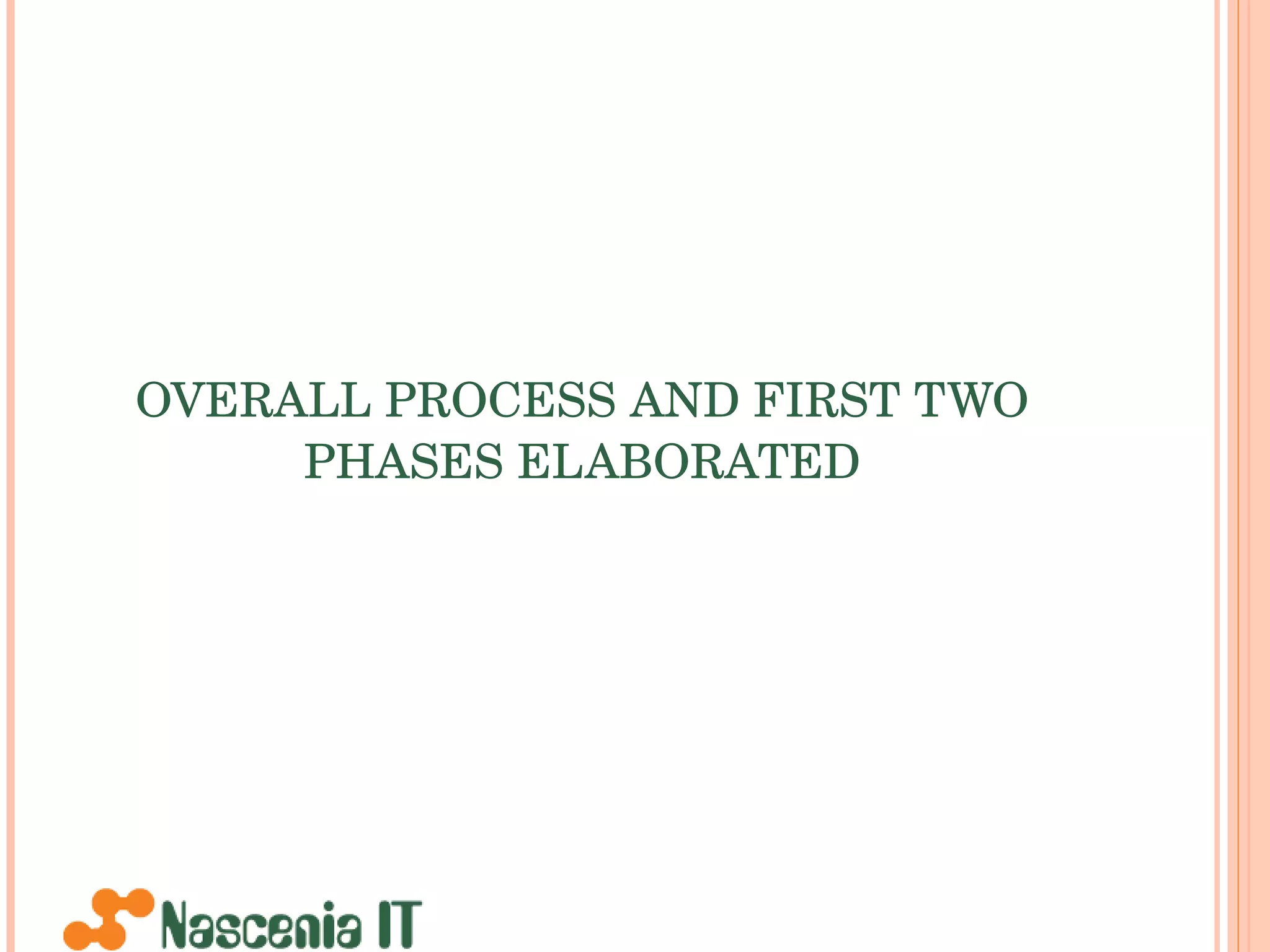 OVERALL PROCESS AND FIRST FOUR STEPS 