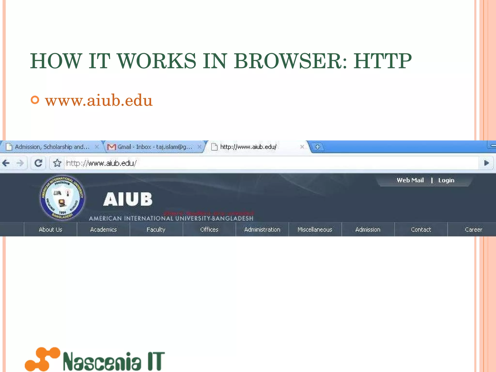HOW IT WORKS IN BROWSER: HTTP www.aiub.edu 