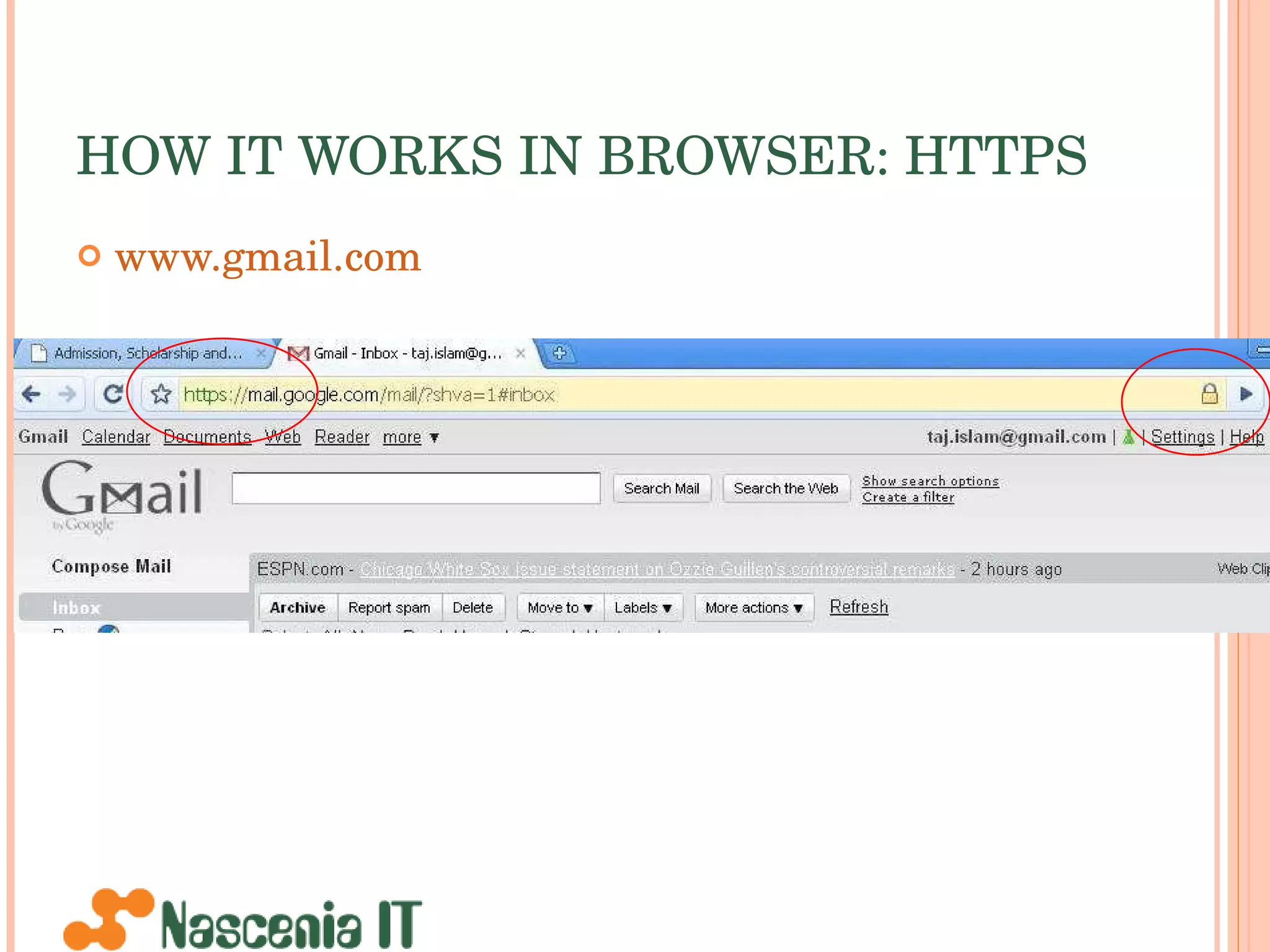 HOW IT WORKS IN BROWSER: HTTPS www.gmail.com 