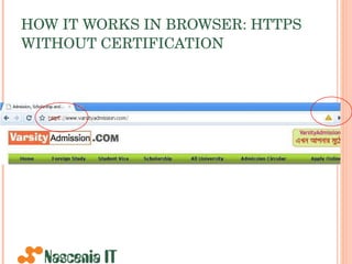 HOW IT WORKS IN BROWSER: HTTPS WITHOUT CERTIFICATION 