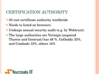 CERTIFICATION AUTHORITY 50 root certificate authority worldwide Needs to listed on browsers.  Undergo annual security audit (e.g. by Webtrust). The large authorities are Verisign (acquired Thawte and Geotrust) has 48 %, GoDaddy 23%, and Combodo 15%, others 14% 