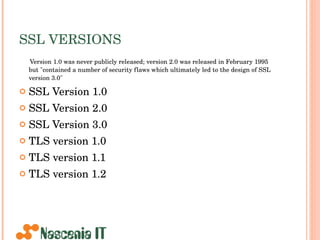 SSL VERSIONS Version 1.0 was never publicly released; version 2.0 was released in February 1995 but &quot;contained a number of security flaws which ultimately led to the design of SSL version 3.0&quot;  SSL Version 1.0 SSL Version 2.0 SSL Version 3.0 TLS version 1.0 TLS version 1.1 TLS version 1.2 