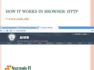 HOW IT WORKS IN BROWSER: HTTP www.aiub.edu 