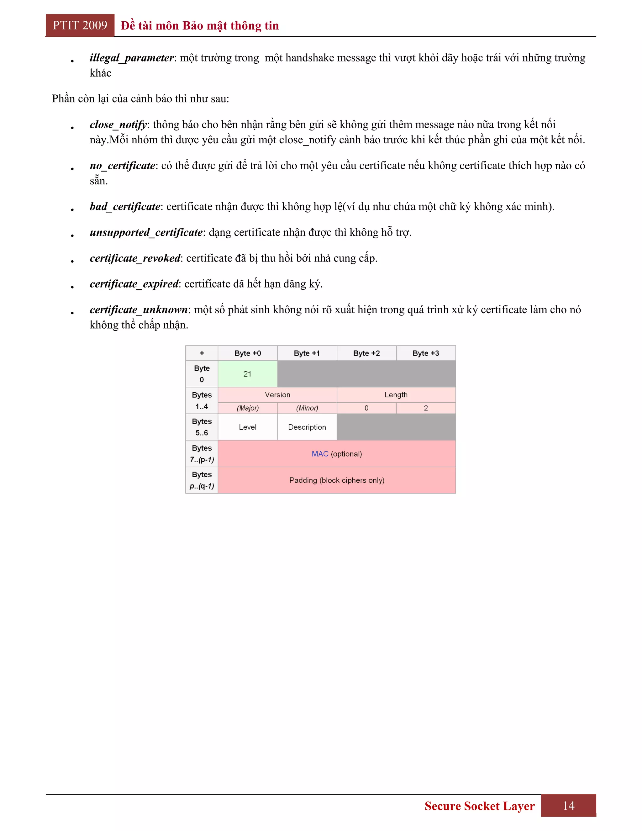 PTIT 2009     Đề tài môn Bảo mật thông tin

        illegal_parameter: một trường trong một handshake message thì vượt khỏi dãy hoặc trái với những trường
        khác

Phần còn lại của cảnh báo thì như sau:

        close_notify: thông báo cho bên nhận rằng bên gửi sẽ không gửi thêm message nào nữa trong kết nối
        này.Mỗi nhóm thì được yêu cầu gửi một close_notify cảnh báo trước khi kết thúc phần ghi của một kết nối.

        no_certificate: có thể được gửi để trả lời cho một yêu cầu certificate nếu không certificate thích hợp nào có
        sẵn.

        bad_certificate: certificate nhận được thì không hợp lệ(ví dụ như chứa một chữ ký không xác minh).

        unsupported_certificate: dạng certificate nhận được thì không hỗ trợ.

        certificate_revoked: certificate đã bị thu hồi bởi nhà cung cấp.

        certificate_expired: certificate đã hết hạn đăng ký.

        certificate_unknown: một số phát sinh không nói rõ xuất hiện trong quá trình xử ký certificate làm cho nó
        không thể chấp nhận.




                                                                                 Secure Socket Layer           14
 