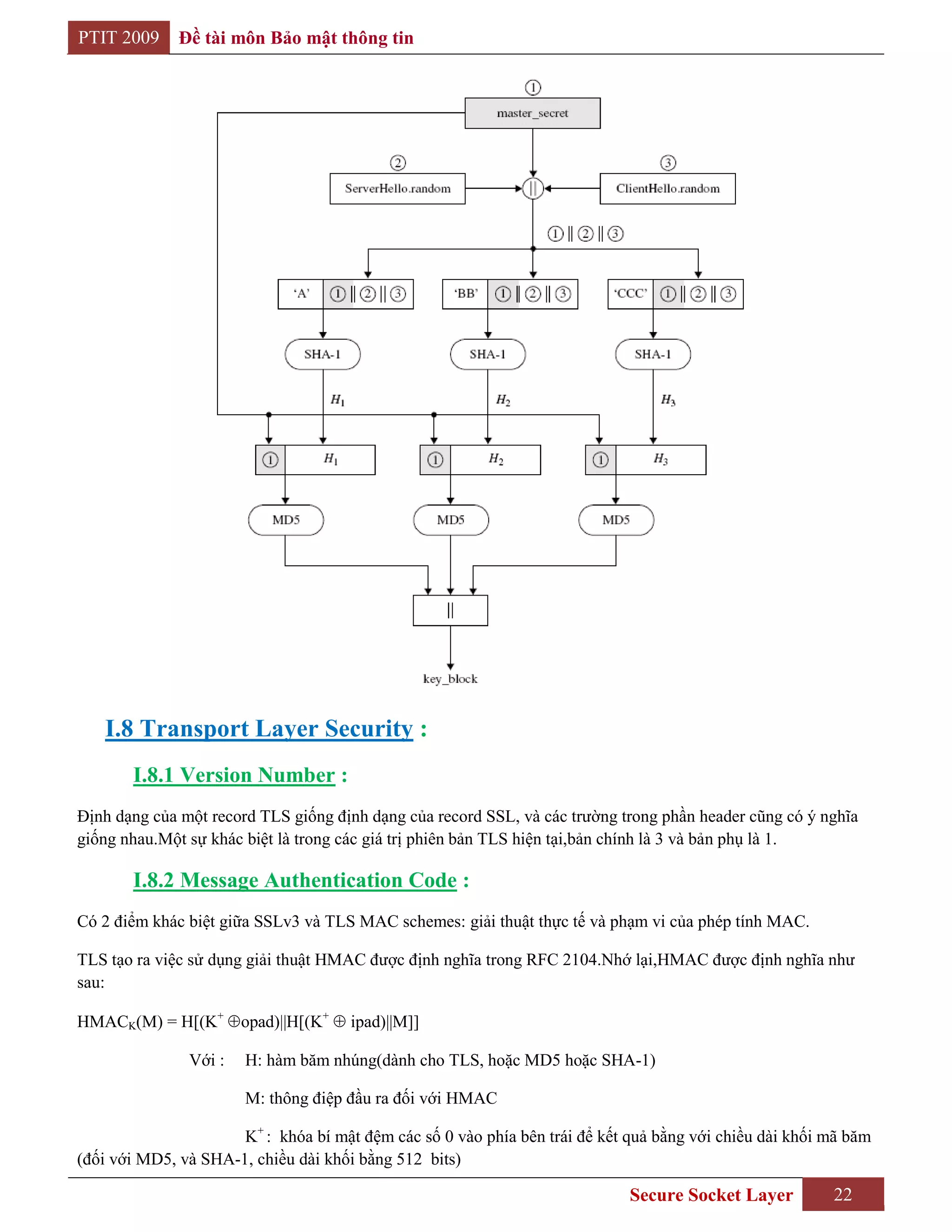PTIT 2009     Đề tài môn Bảo mật thông tin




   I.8 Transport Layer Security :
       I.8.1 Version Number :
Định dạng của một record TLS giống định dạng của record SSL, và các trường trong phần header cũng có ý nghĩa
giống nhau.Một sự khác biệt là trong các giá trị phiên bản TLS hiện tại,bản chính là 3 và bản phụ là 1.

       I.8.2 Message Authentication Code :
Có 2 điểm khác biệt giữa SSLv3 và TLS MAC schemes: giải thuật thực tế và phạm vi của phép tính MAC.

TLS tạo ra việc sử dụng giải thuật HMAC được định nghĩa trong RFC 2104.Nhớ lại,HMAC được định nghĩa như
sau:

HMACK(M) = H[(K+       opad)||H[(K+   ipad)||M]]

               Với :   H: hàm băm nhúng(dành cho TLS, hoặc MD5 hoặc SHA-1)

                       M: thông điệp đầu ra đối với HMAC

                      K+ : khóa bí mật đệm các số 0 vào phía bên trái để kết quả bằng với chiều dài khối mã băm
(đối với MD5, và SHA-1, chiều dài khối bằng 512 bits)

                                                                             Secure Socket Layer         22
 
