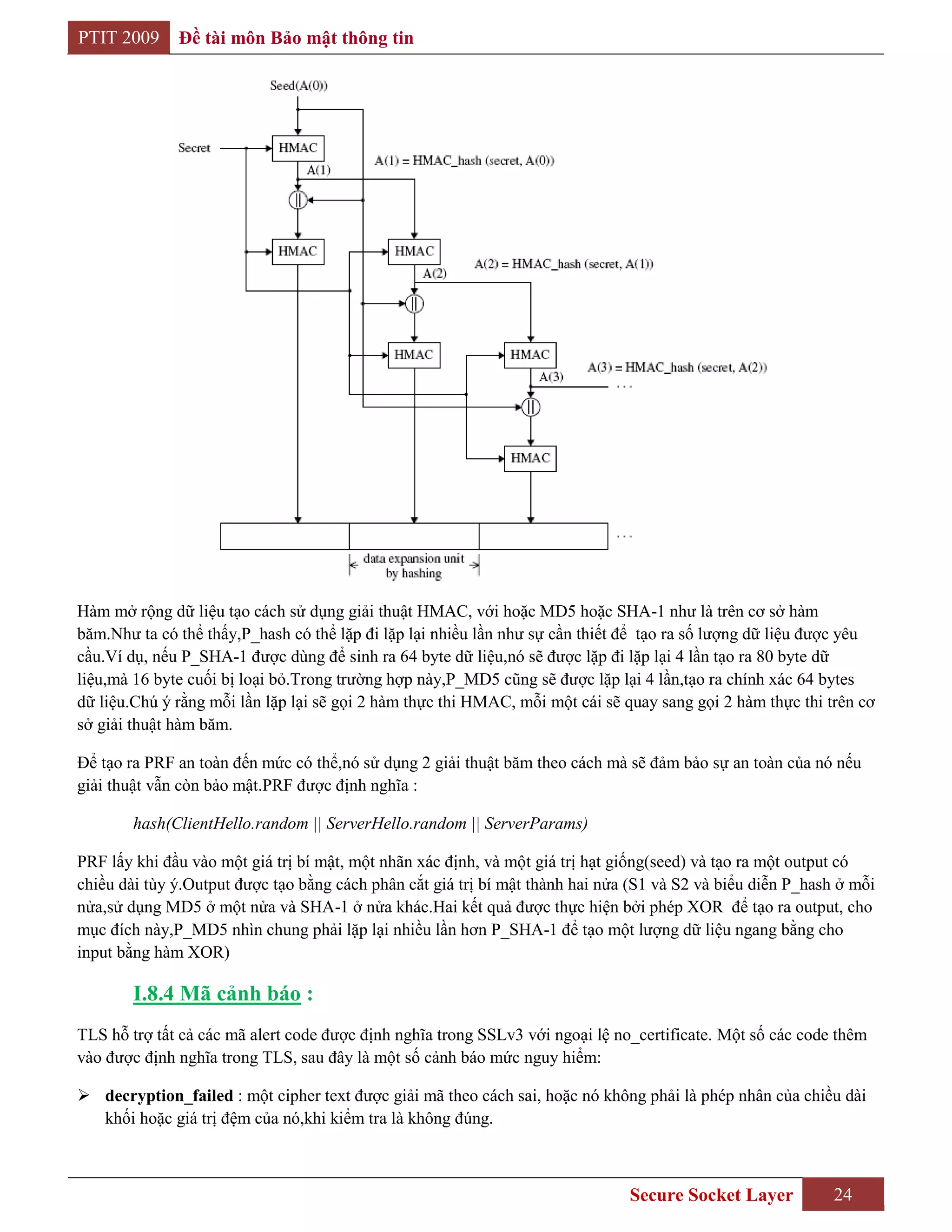 PTIT 2009     Đề tài môn Bảo mật thông tin




Hàm mở rộng dữ liệu tạo cách sử dụng giải thuật HMAC, với hoặc MD5 hoặc SHA-1 như là trên cơ sở hàm
băm.Như ta có thể thấy,P_hash có thể lặp đi lặp lại nhiều lần như sự cần thiết để tạo ra số lượng dữ liệu được yêu
cầu.Ví dụ, nếu P_SHA-1 được dùng để sinh ra 64 byte dữ liệu,nó sẽ được lặp đi lặp lại 4 lần tạo ra 80 byte dữ
liệu,mà 16 byte cuối bị loại bỏ.Trong trường hợp này,P_MD5 cũng sẽ được lặp lại 4 lần,tạo ra chính xác 64 bytes
dữ liệu.Chú ý rằng mỗi lần lặp lại sẽ gọi 2 hàm thực thi HMAC, mỗi một cái sẽ quay sang gọi 2 hàm thực thi trên cơ
sở giải thuật hàm băm.

Để tạo ra PRF an toàn đến mức có thể,nó sử dụng 2 giải thuật băm theo cách mà sẽ đảm bảo sự an toàn của nó nếu
giải thuật vẫn còn bảo mật.PRF được định nghĩa :

        hash(ClientHello.random || ServerHello.random || ServerParams)

PRF lấy khi đầu vào một giá trị bí mật, một nhãn xác định, và một giá trị hạt giống(seed) và tạo ra một output có
chiều dài tùy ý.Output được tạo bằng cách phân cắt giá trị bí mật thành hai nửa (S1 và S2 và biểu diễn P_hash ở mỗi
nửa,sử dụng MD5 ở một nửa và SHA-1 ở nửa khác.Hai kết quả được thực hiện bởi phép XOR để tạo ra output, cho
mục đích này,P_MD5 nhìn chung phải lặp lại nhiều lần hơn P_SHA-1 để tạo một lượng dữ liệu ngang bằng cho
input bằng hàm XOR)

        I.8.4 Mã cảnh báo :
TLS hỗ trợ tất cả các mã alert code được định nghĩa trong SSLv3 với ngoại lệ no_certificate. Một số các code thêm
vào được định nghĩa trong TLS, sau đây là một số cảnh báo mức nguy hiểm:

 decryption_failed : một cipher text được giải mã theo cách sai, hoặc nó không phải là phép nhân của chiều dài
  khối hoặc giá trị đệm của nó,khi kiểm tra là không đúng.



                                                                               Secure Socket Layer           24
 