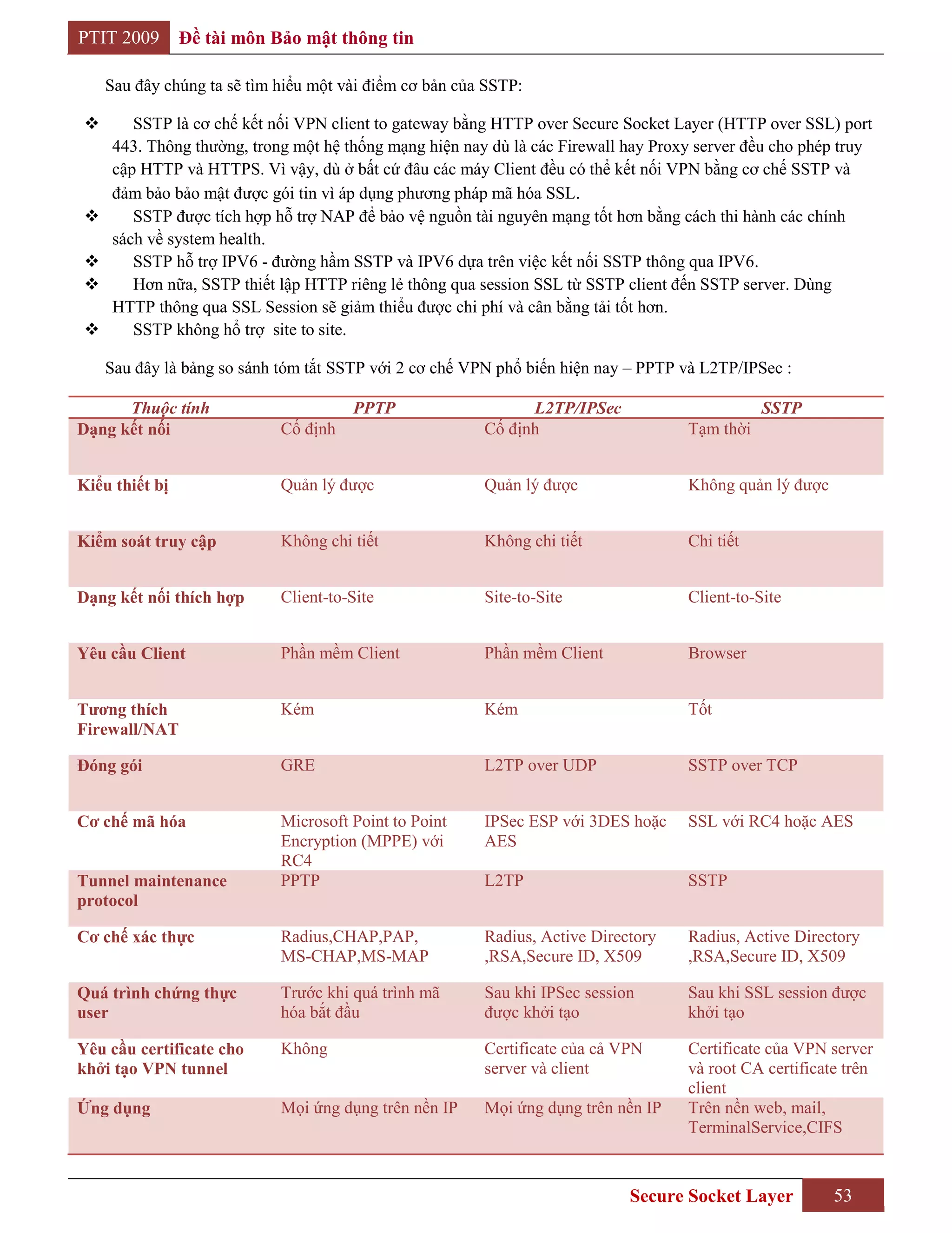 PTIT 2009       Đề tài môn Bảo mật thông tin

     Sau đây chúng ta sẽ tìm hiểu một vài điểm cơ bản của SSTP:

       SSTP là cơ chế kết nối VPN client to gateway bằng HTTP over Secure Socket Layer (HTTP over SSL) port
     443. Thông thường, trong một hệ thống mạng hiện nay dù là các Firewall hay Proxy server đều cho phép truy
     cập HTTP và HTTPS. Vì vậy, dù ở bất cứ đâu các máy Client đều có thể kết nối VPN bằng cơ chế SSTP và
     đảm bảo bảo mật được gói tin vì áp dụng phương pháp mã hóa SSL.
       SSTP được tích hợp hỗ trợ NAP để bảo vệ nguồn tài nguyên mạng tốt hơn bằng cách thi hành các chính
     sách về system health.
       SSTP hỗ trợ IPV6 - đường hầm SSTP và IPV6 dựa trên việc kết nối SSTP thông qua IPV6.
       Hơn nữa, SSTP thiết lập HTTP riêng lẻ thông qua session SSL từ SSTP client đến SSTP server. Dùng
     HTTP thông qua SSL Session sẽ giảm thiểu được chi phí và cân bằng tải tốt hơn.
       SSTP không hổ trợ site to site.

     Sau đây là bảng so sánh tóm tắt SSTP với 2 cơ chế VPN phổ biến hiện nay – PPTP và L2TP/IPSec :

      Thuộc tính                       PPTP                    L2TP/IPSec                      SSTP
Dạng kết nối                 Cố định                     Cố định                    Tạm thời


Kiểu thiết bị                Quản lý được                Quản lý được               Không quản lý được


Kiểm soát truy cập           Không chi tiết              Không chi tiết             Chi tiết


Dạng kết nối thích hợp       Client-to-Site              Site-to-Site               Client-to-Site


Yêu cầu Client               Phần mềm Client             Phần mềm Client            Browser


Tƣơng thích                  Kém                         Kém                        Tốt
Firewall/NAT

Đóng gói                     GRE                         L2TP over UDP              SSTP over TCP


Cơ chế mã hóa                Microsoft Point to Point    IPSec ESP với 3DES hoặc    SSL với RC4 hoặc AES
                             Encryption (MPPE) với       AES
                             RC4
Tunnel maintenance           PPTP                        L2TP                       SSTP
protocol

Cơ chế xác thực              Radius,CHAP,PAP,            Radius, Active Directory   Radius, Active Directory
                             MS-CHAP,MS-MAP              ,RSA,Secure ID, X509       ,RSA,Secure ID, X509

Quá trình chứng thực         Trước khi quá trình mã      Sau khi IPSec session      Sau khi SSL session được
user                         hóa bắt đầu                 được khởi tạo              khởi tạo

Yêu cầu certificate cho      Không                       Certificate của cả VPN     Certificate của VPN server
khởi tạo VPN tunnel                                      server và client           và root CA certificate trên
                                                                                    client
Ứng dụng                     Mọi ứng dụng trên nền IP    Mọi ứng dụng trên nền IP   Trên nền web, mail,
                                                                                    TerminalService,CIFS



                                                                             Secure Socket Layer         53
 