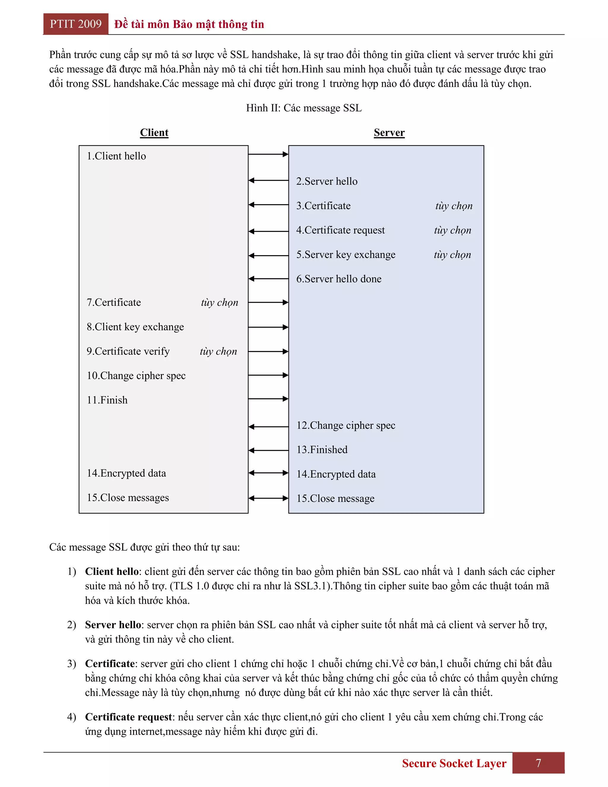 PTIT 2009     Đề tài môn Bảo mật thông tin

Phần trước cung cấp sự mô tả sơ lược về SSL handshake, là sự trao đổi thông tin giữa client và server trước khi gửi
các message đã được mã hóa.Phần này mô tả chi tiết hơn.Hình sau minh họa chuỗi tuần tự các message được trao
đổi trong SSL handshake.Các message mà chỉ được gửi trong 1 trường hợp nào đó được đánh dấu là tùy chọn.

                                             Hình II: Các message SSL

                    Client                                                Server

        1.Client hello

                                                        2.Server hello

                                                        3.Certificate                   tùy chọn

                                                        4.Certificate request           tùy chọn

                                                        5.Server key exchange           tùy chọn

                                                        6.Server hello done

        7.Certificate             tùy chọn

        8.Client key exchange

        9.Certificate verify      tùy chọn

        10.Change cipher spec

        11.Finish

                                                        12.Change cipher spec

                                                        13.Finished

        14.Encrypted data                               14.Encrypted data

        15.Close messages                               15.Close message



Các message SSL được gửi theo thứ tự sau:

    1) Client hello: client gửi đến server các thông tin bao gồm phiên bản SSL cao nhất và 1 danh sách các cipher
       suite mà nó hỗ trợ. (TLS 1.0 được chỉ ra như là SSL3.1).Thông tin cipher suite bao gồm các thuật toán mã
       hóa và kích thước khóa.

    2) Server hello: server chọn ra phiên bản SSL cao nhất và cipher suite tốt nhất mà cả client và server hỗ trợ,
       và gửi thông tin này về cho client.

    3) Certificate: server gửi cho client 1 chứng chỉ hoặc 1 chuỗi chứng chỉ.Về cơ bản,1 chuỗi chứng chỉ bắt đầu
       bằng chứng chỉ khóa công khai của server và kết thúc bằng chứng chỉ gốc của tổ chức có thẩm quyền chứng
       chỉ.Message này là tùy chọn,nhưng nó được dùng bất cứ khi nào xác thực server là cần thiết.

    4) Certificate request: nếu server cần xác thực client,nó gửi cho client 1 yêu cầu xem chứng chỉ.Trong các
       ứng dụng internet,message này hiếm khi được gửi đi.

                                                                                Secure Socket Layer            7
 