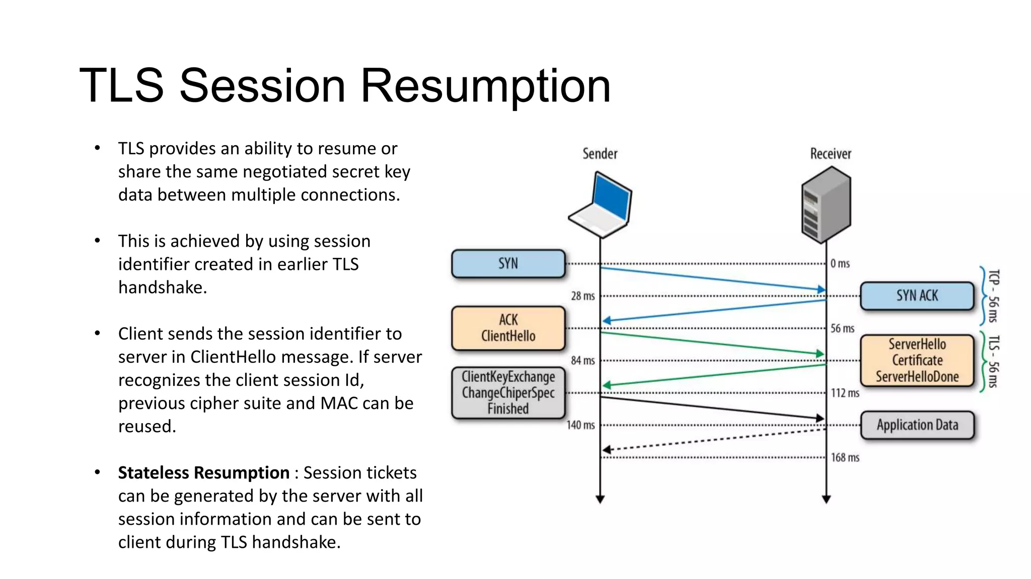 TLS Session Resumption
• TLS provides an ability to resume or
share the same negotiated secret key
data between multiple connections.
• This is achieved by using session
identifier created in earlier TLS
handshake.
• Client sends the session identifier to
server in ClientHello message. If server
recognizes the client session Id,
previous cipher suite and MAC can be
reused.

• Stateless Resumption : Session tickets
can be generated by the server with all
session information and can be sent to
client during TLS handshake.

 