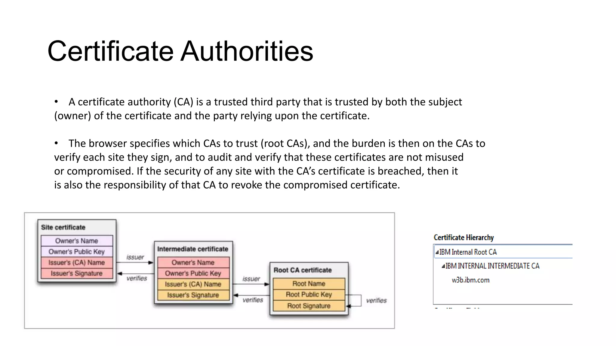 Certificate Authorities
• A certificate authority (CA) is a trusted third party that is trusted by both the subject
(owner) of the certificate and the party relying upon the certificate.
• The browser specifies which CAs to trust (root CAs), and the burden is then on the CAs to
verify each site they sign, and to audit and verify that these certificates are not misused
or compromised. If the security of any site with the CA’s certificate is breached, then it
is also the responsibility of that CA to revoke the compromised certificate.

 