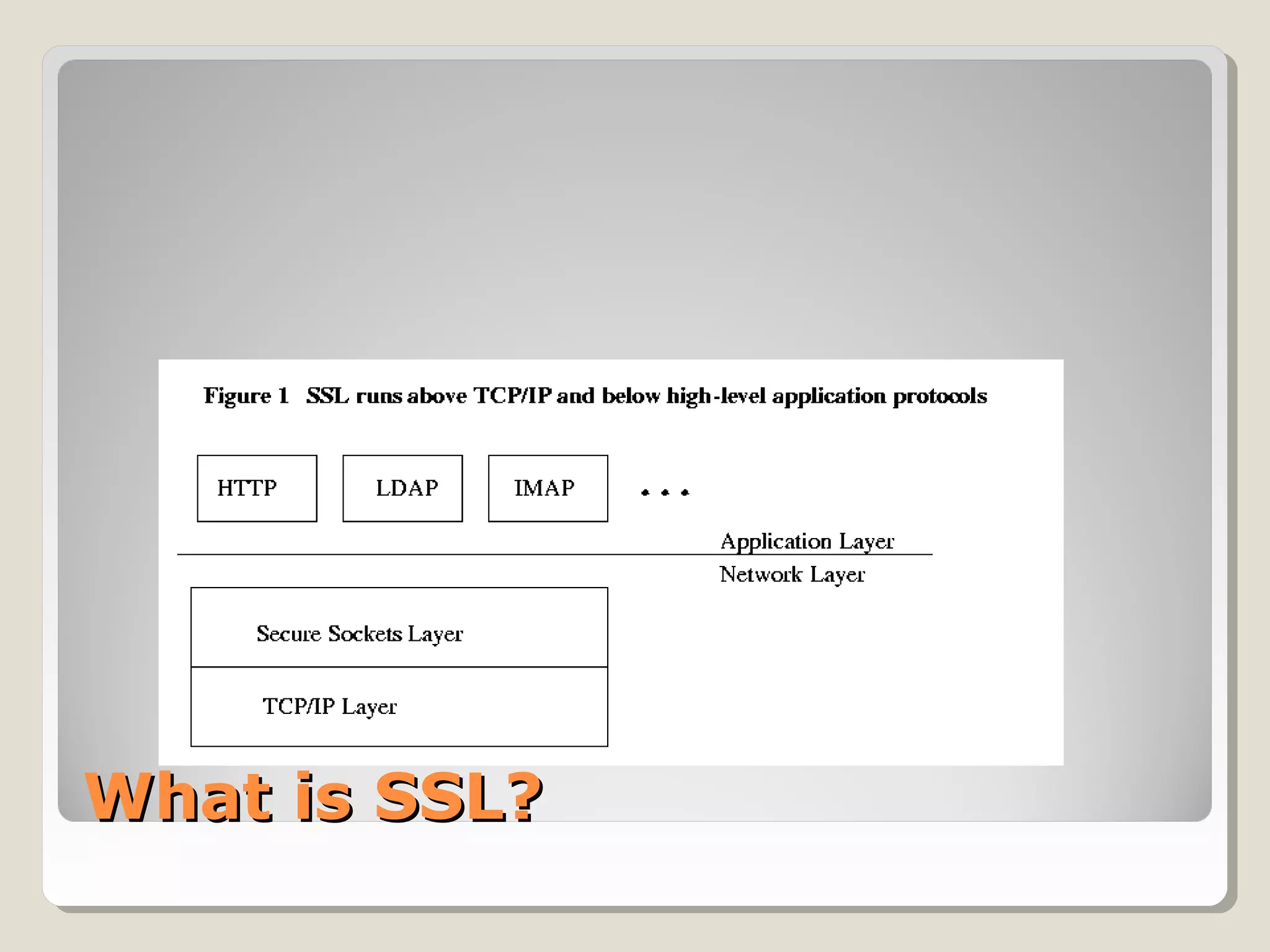 What is SSL?What is SSL?
 
