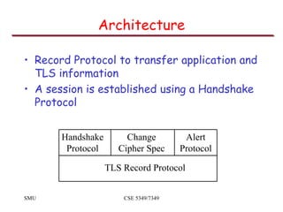 SMU CSE 5349/7349
Architecture
• Record Protocol to transfer application and
TLS information
• A session is established us...
