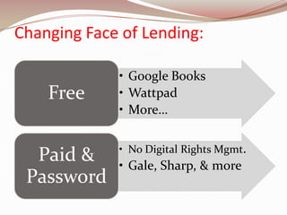 Changing Face of Lending:

             • Google Books
    Free     • Wattpad
             • More…

             • No Digital Rights Mgmt.
  Paid &     • Gale, Sharp, & more
 Password
 