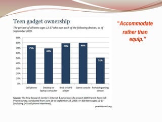 “Accommodate
  rather than
     equip.”
 