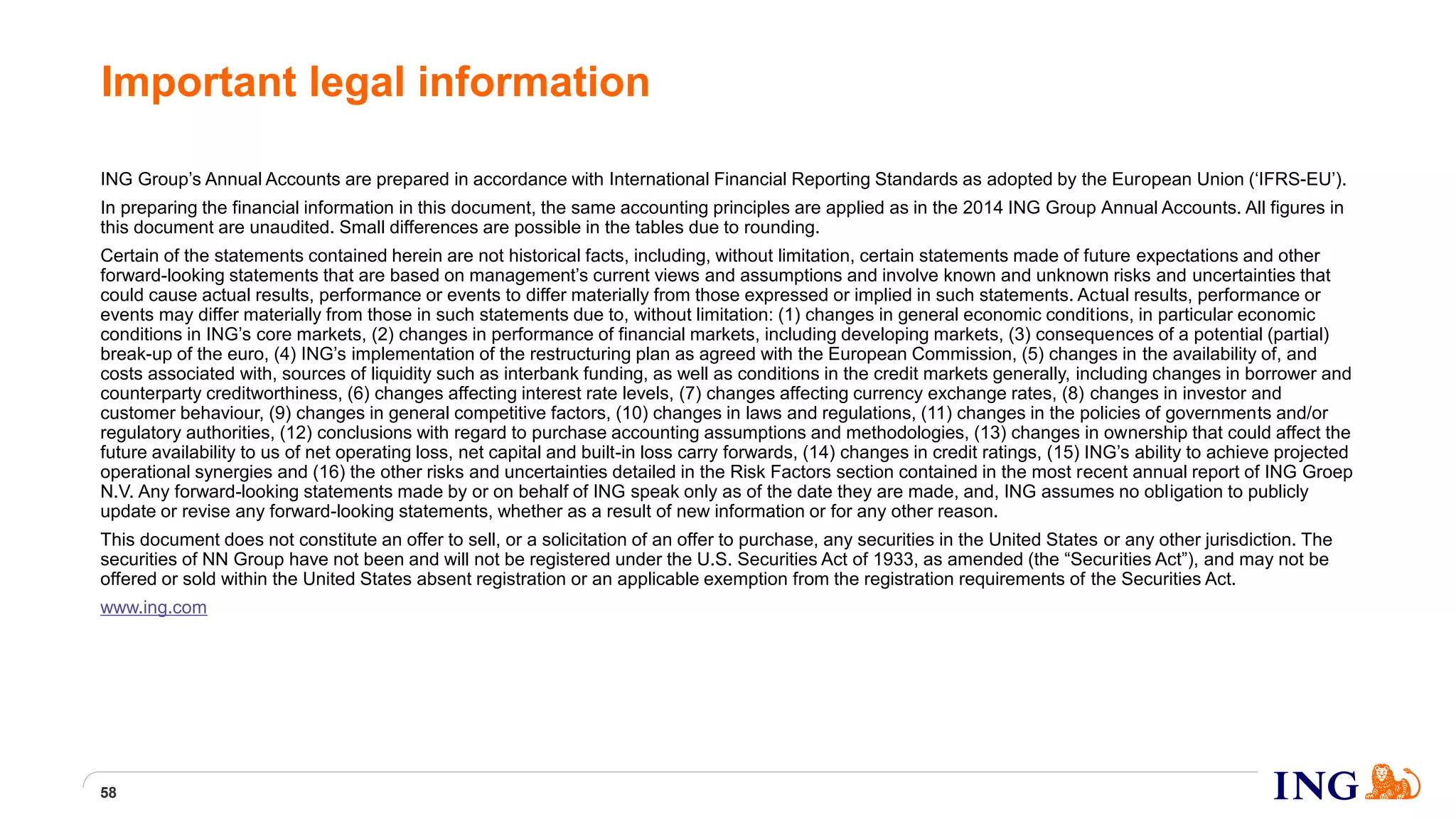 58
Important legal information
ING Group’s Annual Accounts are prepared in accordance with International Financial Reporting Standards as adopted by the European Union (‘IFRS-EU’).
In preparing the financial information in this document, the same accounting principles are applied as in the 2014 ING Group Annual Accounts. All figures in
this document are unaudited. Small differences are possible in the tables due to rounding.
Certain of the statements contained herein are not historical facts, including, without limitation, certain statements made of future expectations and other
forward-looking statements that are based on management’s current views and assumptions and involve known and unknown risks and uncertainties that
could cause actual results, performance or events to differ materially from those expressed or implied in such statements. Actual results, performance or
events may differ materially from those in such statements due to, without limitation: (1) changes in general economic conditions, in particular economic
conditions in ING’s core markets, (2) changes in performance of financial markets, including developing markets, (3) consequences of a potential (partial)
break-up of the euro, (4) ING’s implementation of the restructuring plan as agreed with the European Commission, (5) changes in the availability of, and
costs associated with, sources of liquidity such as interbank funding, as well as conditions in the credit markets generally, including changes in borrower and
counterparty creditworthiness, (6) changes affecting interest rate levels, (7) changes affecting currency exchange rates, (8) changes in investor and
customer behaviour, (9) changes in general competitive factors, (10) changes in laws and regulations, (11) changes in the policies of governments and/or
regulatory authorities, (12) conclusions with regard to purchase accounting assumptions and methodologies, (13) changes in ownership that could affect the
future availability to us of net operating loss, net capital and built-in loss carry forwards, (14) changes in credit ratings, (15) ING’s ability to achieve projected
operational synergies and (16) the other risks and uncertainties detailed in the Risk Factors section contained in the most recent annual report of ING Groep
N.V. Any forward-looking statements made by or on behalf of ING speak only as of the date they are made, and, ING assumes no obligation to publicly
update or revise any forward-looking statements, whether as a result of new information or for any other reason.
This document does not constitute an offer to sell, or a solicitation of an offer to purchase, any securities in the United States or any other jurisdiction. The
securities of NN Group have not been and will not be registered under the U.S. Securities Act of 1933, as amended (the “Securities Act”), and may not be
offered or sold within the United States absent registration or an applicable exemption from the registration requirements of the Securities Act.
www.ing.com
 