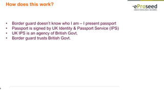 How does this work?
• Border guard doesn’t know who I am – I present passport
• Passport is signed by UK Identity & Passport Service (IPS)
• UK IPS is an agency of British Govt.
• Border guard trusts British Govt.
8
 