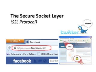 The Secure Socket Layer
(SSL Protocol)
 