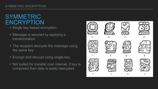 SSL Primer | PPTX