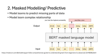 Introduction to self-Supervised learning - kuliah machine learning STEI ...