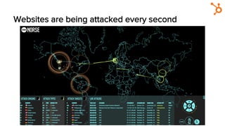 Websites are being attacked every second
 