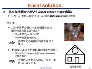 教師なし画像特徴表現学習の動向 {Un, Self} supervised representation learning (CVPR ...